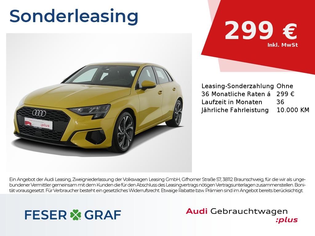AUDI A3 SPORTBACK (1/6)