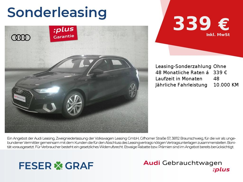 AUDI A3 SPORTBACK (1/8)