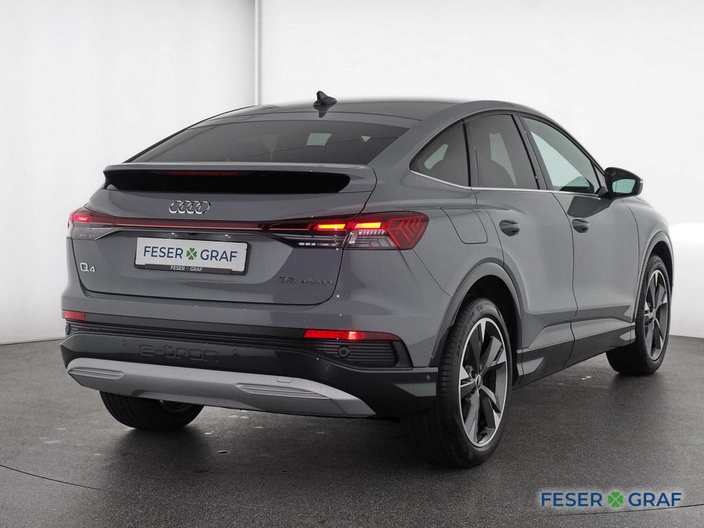 AUDI Q4 SPORTBACK E-TRON (2/17)