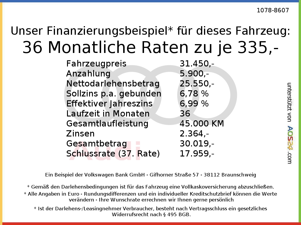 AUDI A4 ALLROAD (12/16)