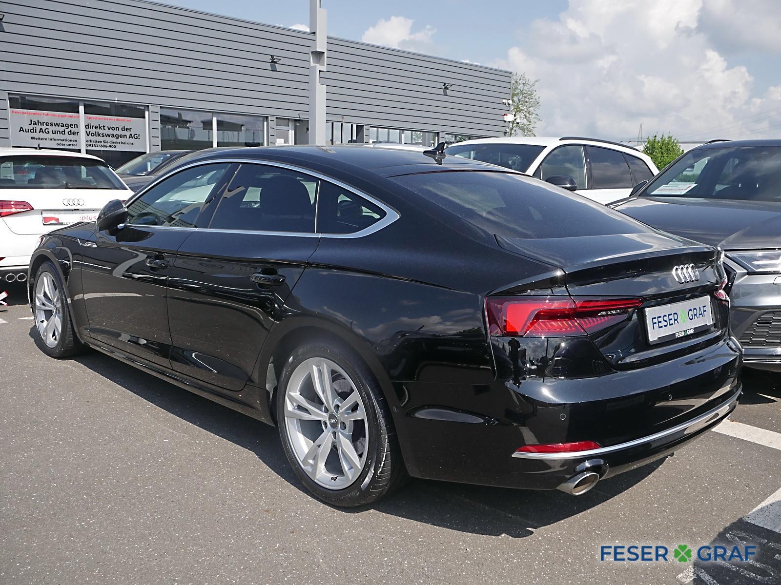AUDI A5 SPORTBACK (3/16)