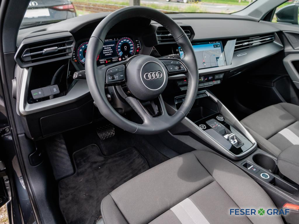 AUDI A3 SPORTBACK (4/8)