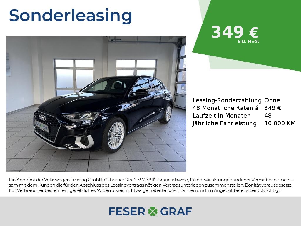 AUDI A3 SPORTBACK (1/17)