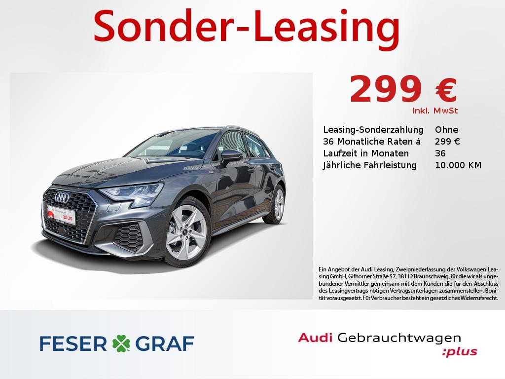 AUDI A3 SPORTBACK (1/21)