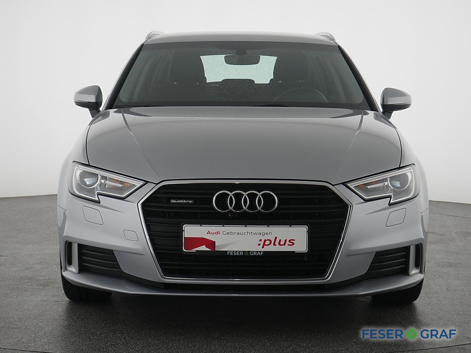 AUDI A3 SPORTBACK (2/6)