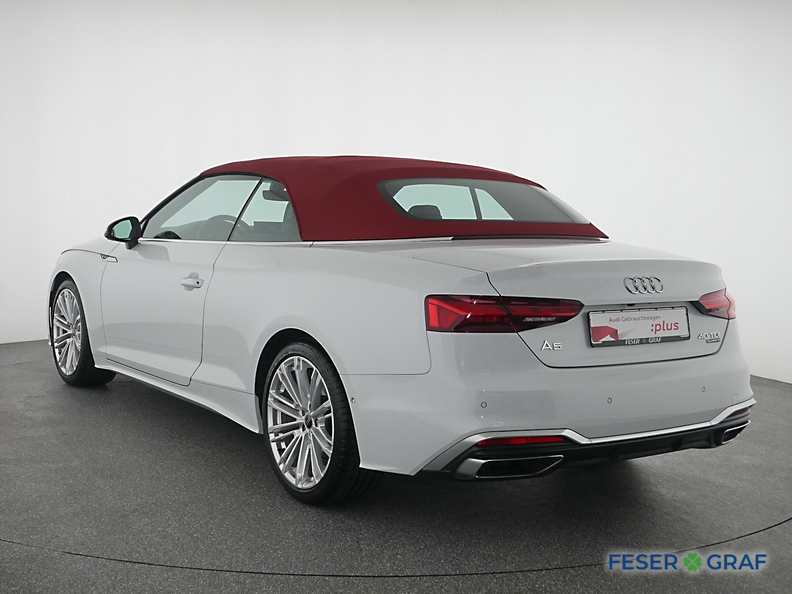 AUDI A5 CABRIOLET (4/19)
