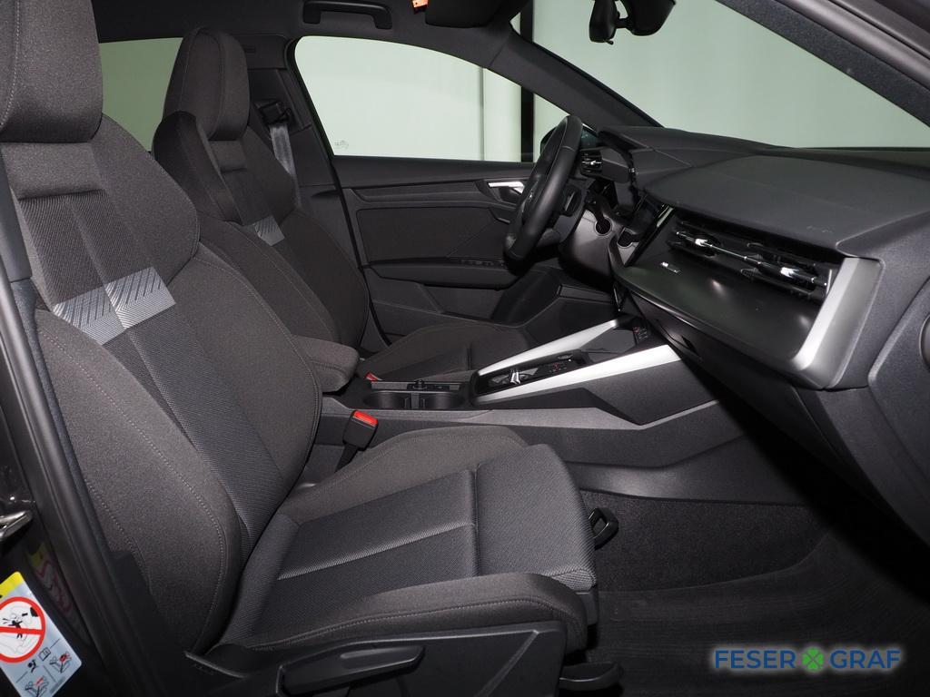 AUDI A3 SPORTBACK (4/17)