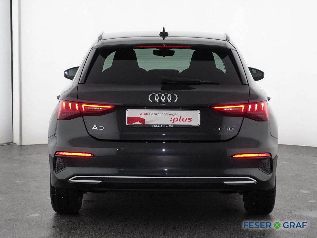 AUDI A3 SPORTBACK (12/17)