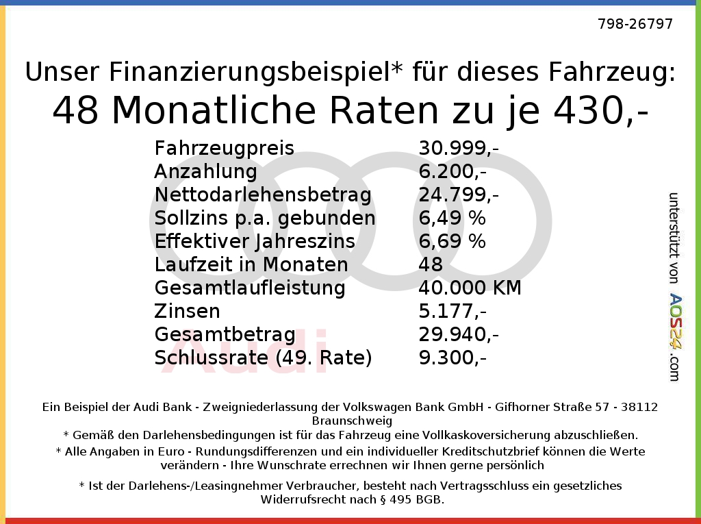 AUDI A3 SPORTBACK (14/18)